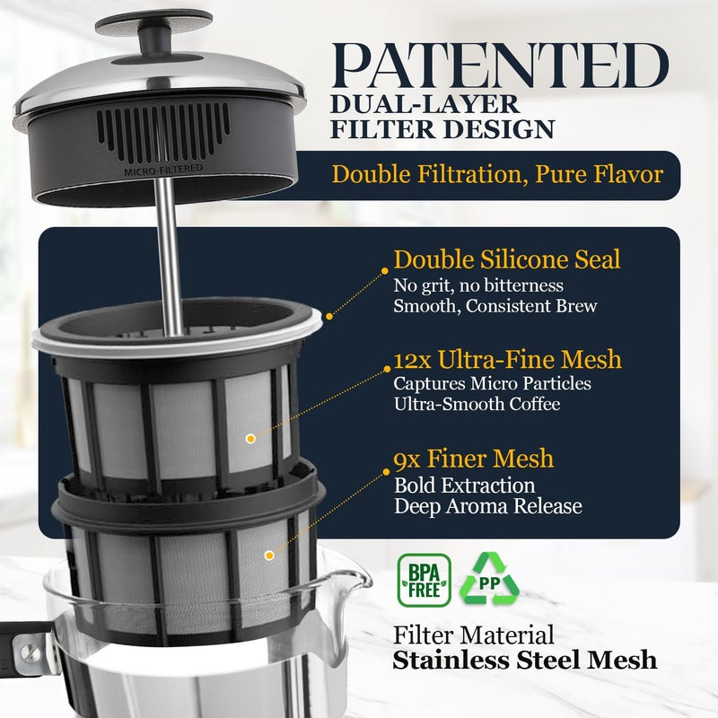 ESPRO P5 French Press Coffee Maker â€“ Patented Double Micro-Filter for Grit Free Brew, Heat-Resistant Thicker Borosilicate Glass Coffee Press â€“ 18 oz - Image 3